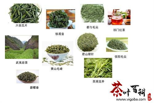 世界十大茶叶品牌中为啥没有中国茶